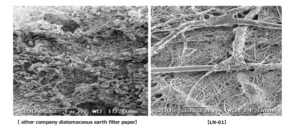 HIGH-PRECISION FILTER PAPER - 安積濾紙株式会社 - AZUMI FILTER PAPER CO.,LTD.